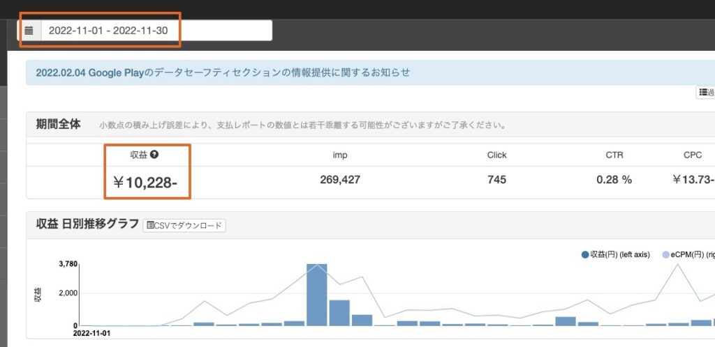 トレンドブログ実践記2ヶ月目｜他者広告C